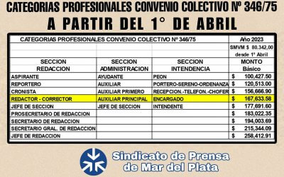 NUEVA ESCALA SALARIAL A PARTIR DEL 1° DE ABRIL 2023