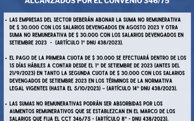 ASIGNACIÓN NO REMUNERATIVA DECRETO 438/2023